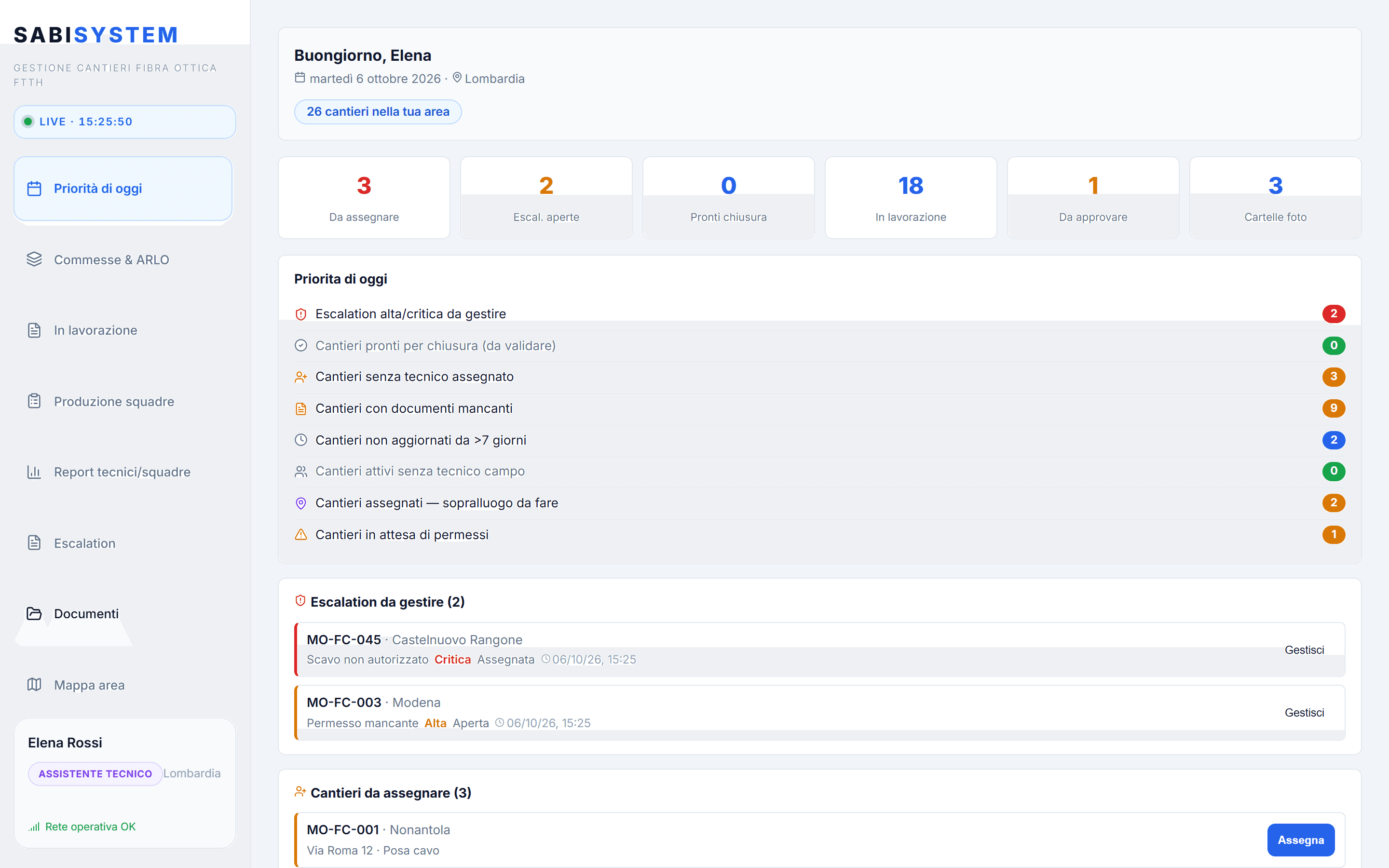 Vista giornaliera dell'assistente tecnico in SabiSystem — ambiente demo