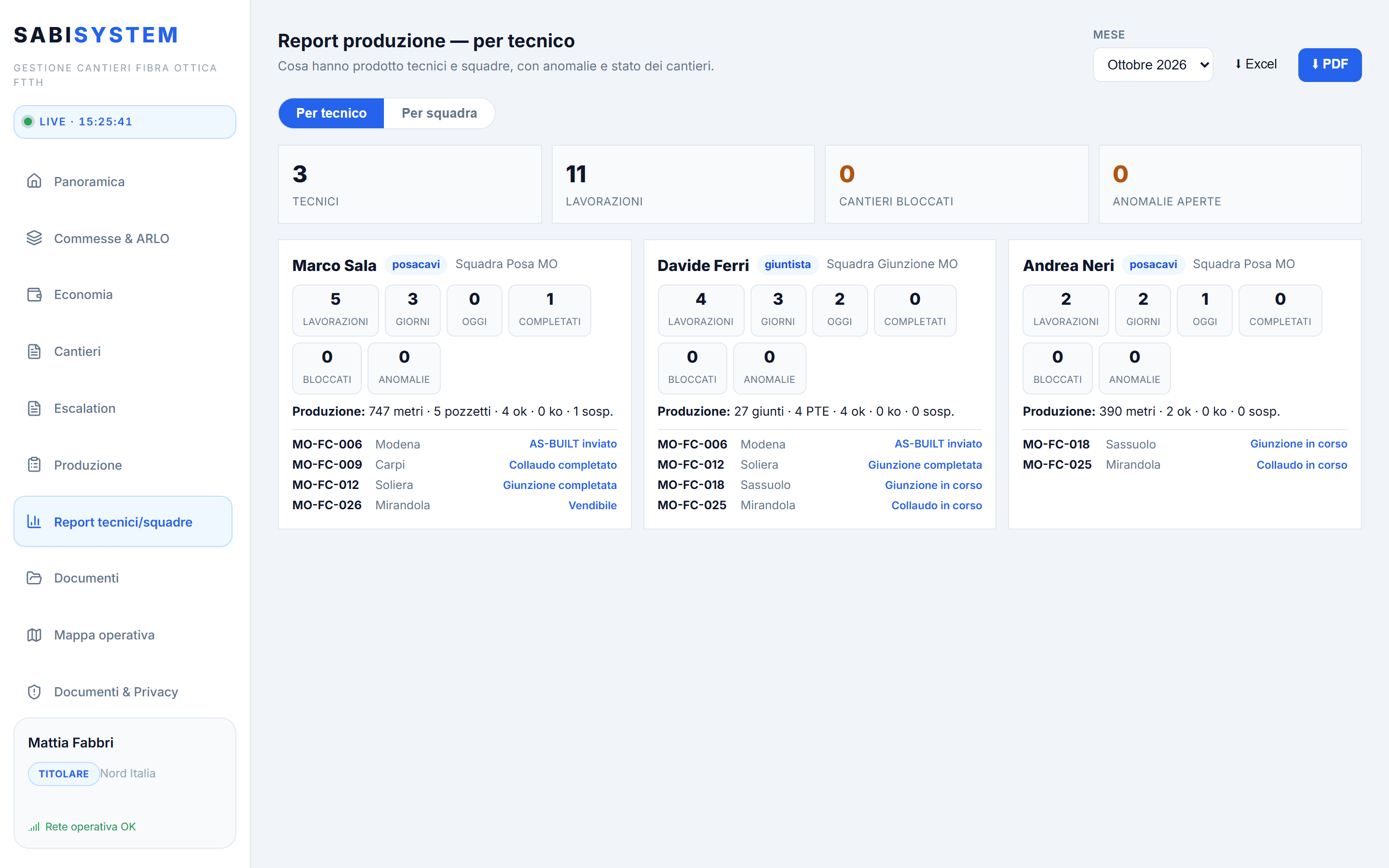 Report per squadra con esportazione PDF ed Excel in SabiSystem — ambiente demo